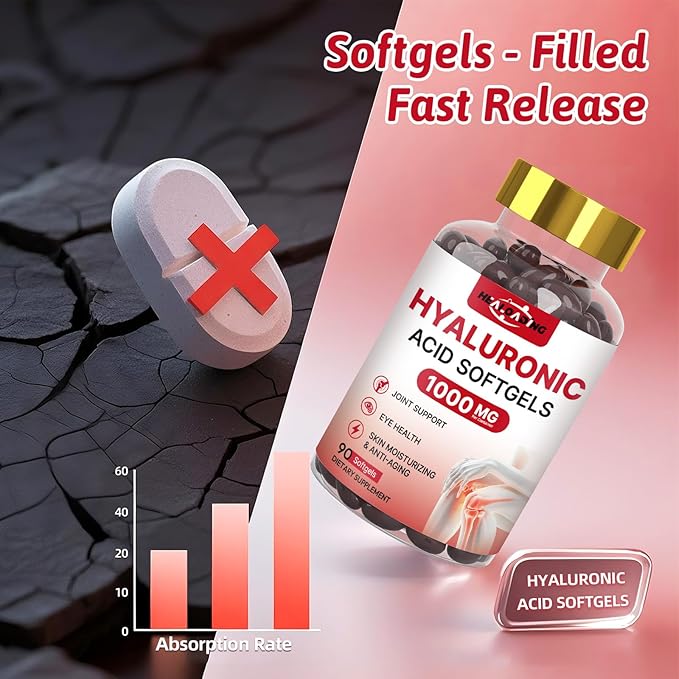 Hyaluronic Acid Supplements 1000mg Softgels: Joint Supplements for Men Hyaluronic Acid for Skin & Joint Hydration Non-GMO and Gluten Free