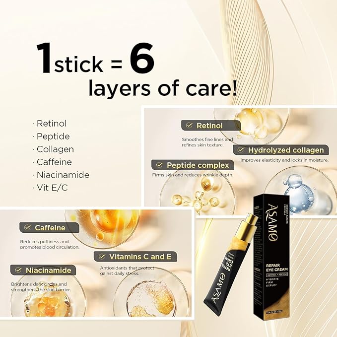 ASAMO Retinol Eye Cream – Retinol and Peptides for Fine Lines, Puffiness, and Under-Eye Shadows, Anti Aging, Eye Care Daily Wrinkle Cream,1.06 fl.oz