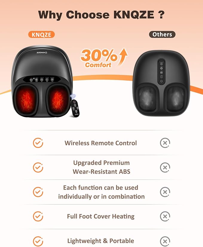Shiatsu Foot Massager Machine with Heat & Remote, 2025 Upgraded Deep Kneading Feet Massager for Plantar Fasciitis & Neuropathy, 3 Heat Levels, Multi-Mode Massage, Auto-Off Timers, Gifts for Women Men