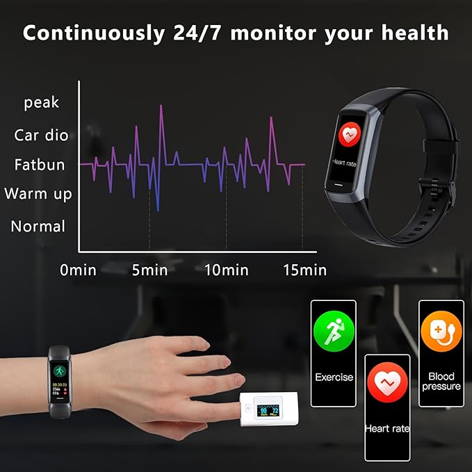 Fitness Tracker Activity Tracker 1.10''AMOLED Touch Color Screen,Smart Watch with 24/7 Blood Oxygen Heart Rate,Sleep Monitor,IP68 Waterproof,Step Counter Health for Women Men (Black)
