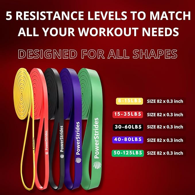 Resistance Bands Set for Men & Women - Best Choice for Full Body Training, Pull up Exercise & All Kinds of Working Out. Perfect Band for Physical Strength, Rehab Recovery Therapy