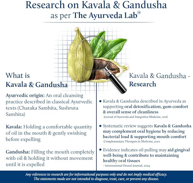 Blue Nectar Cardamom Mint Oil Pulling for Mouth | Ayurvedic Mouth Freshener & Mouthwash | Natural Pulling Oil for Cool Fresh Breath & Daily Oral Care (9 Herbs, 3.38 Fl Oz)