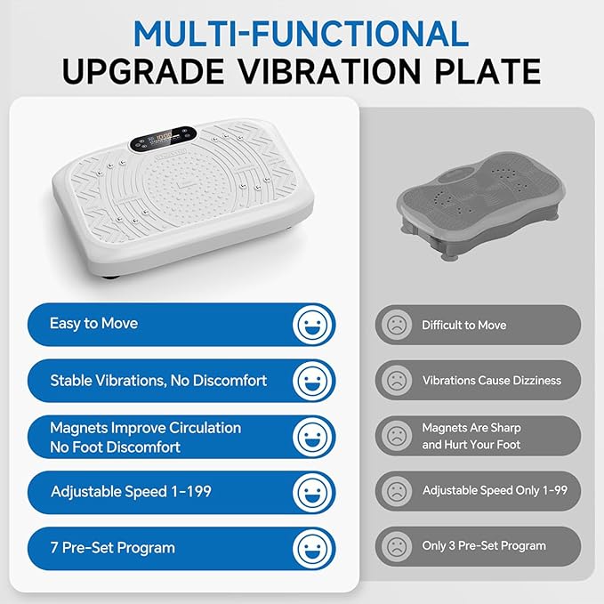 Vibration Plate Exercise Machine Weight Loss, Full Body Workout Vibration Plate Lymphatic Drainage, 199 Adjustable Speeds Power Shaping Vibrating Plate 450 Lbs Capacity Fitness Platform
