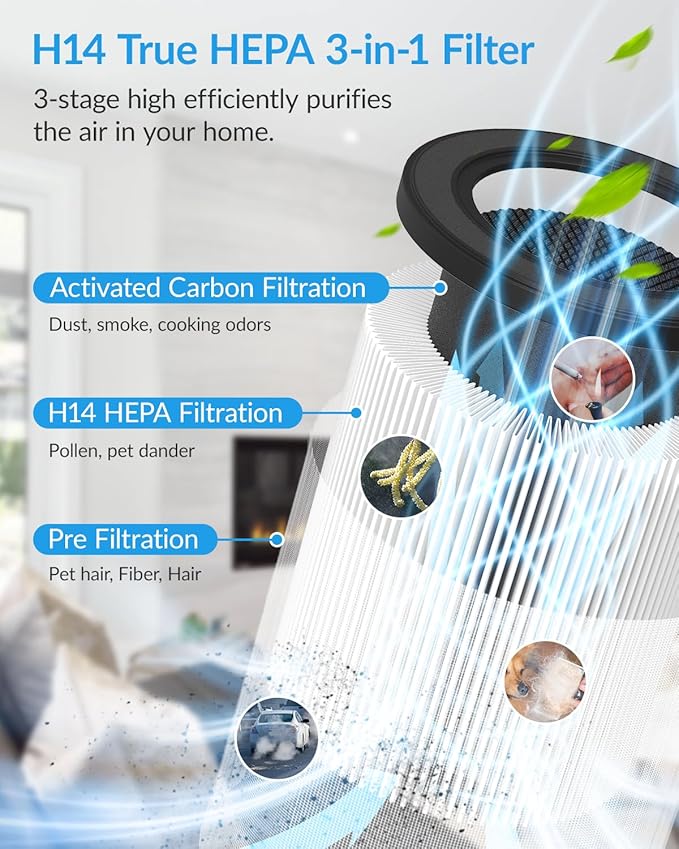 Air Purifiers for Home Bedroom, ADTARK Air Cleaner with H14 True HEPA 3-in-1 Filter, Sleep Mode & Aroma Function, 3 Light Modes, Room Air Purifier with 3 Timer for Office, Dorm, Hotel (Green)