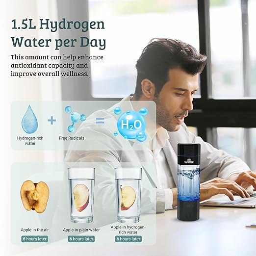 Hydrogen Water Bottle Generator | Up to 6000+ PPB Molecular Hydrogen, Alkaline Water Pitcher | OLED Display, Rechargeable, Portable, High-Pressure Safe Design