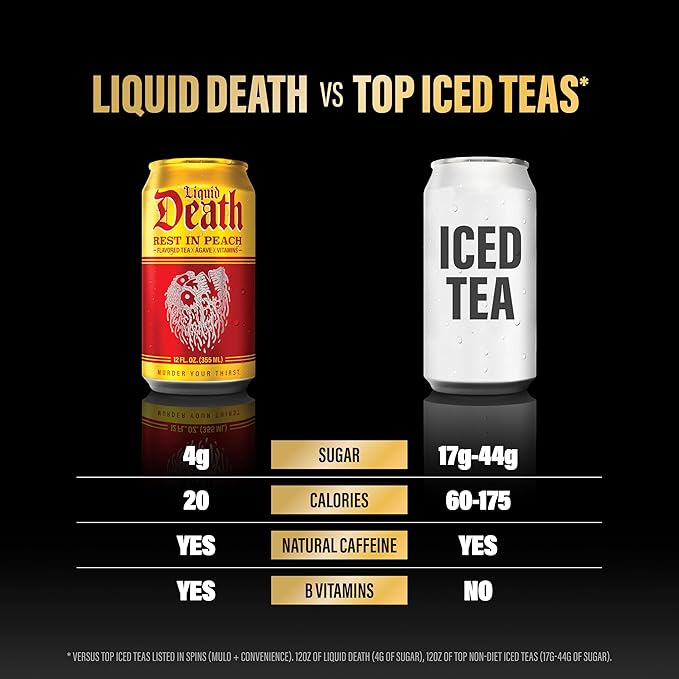 Liquid Death, Rest in Peach Iced Tea, 12-Pack (12 oz Cans), Peach Flavored Black Tea, Low Calorie, No Artificial Sweeteners, B12 & B6 Vitamins