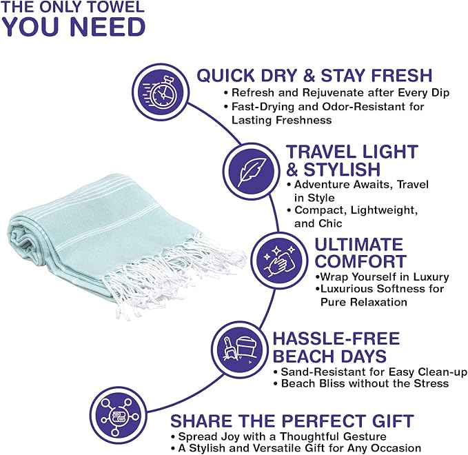 Turkish Beach Towels, Bulk Case of 24 | Oversized, Quick Dry, Sand Free | 100% Cotton, Large 38x71 Towels for Beach, Pool, Travel | Ultra-Soft, Compact, Absorbent | Aquamarine