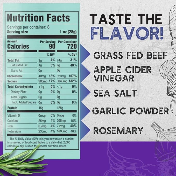 Brooklyn Biltong Air Dried Grass Fed Beef Snack, South African Beef Jerky (8 oz, Pack of 1) - Whole30 Approved, Paleo, Keto, Gluten Free, Sugar Free, Made in USA - (Steakhouse)