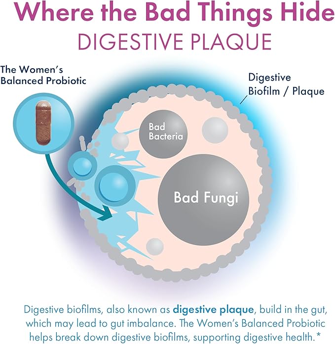 BIOHM Probiotics for Women, 30 Billion CFU, 9 Strains (30 Count) Helps Support Total Gut Health, Digestive & Immune System, Vaginal Probiotic for Urinary Tract & Vaginal Health, 30 Day Supply