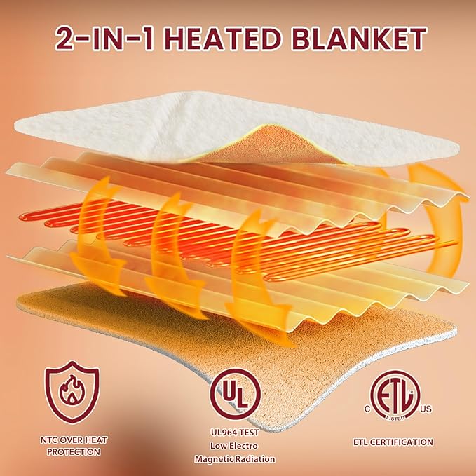 Heated Electric Blanket- Electric Throw Blanket 100"x90" for Bed- Heated Blanket with 5 Heating Levels& 4 Hours Auto Off for Home Office - Soft Faux Fur Heating Blanket for Full Body(Beige)