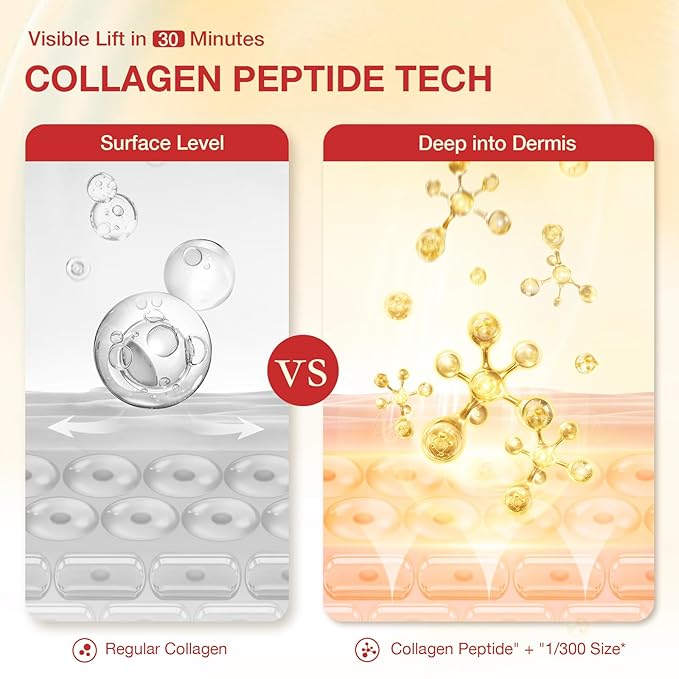 GONIM Under Eye Patches 360° Fit, Eye Mask with Collagen Peptide, Salmon DNA PDRN, Retinol & Niacinamide, Eye Patches for Puffy Eyes and Dark Circles, Travel Essentials 4 pairs