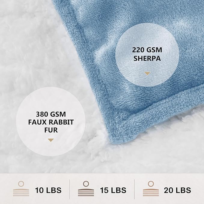 Homemate Heated Weighted Blanket for Adults - 72"x84" 20lbs Electric Throw Fast Heating Heavy Blanket 1/2/4/6/8 Hour Auto Off 10 Heat Levels Over-Heat Protection Soft Flannel Sherpa