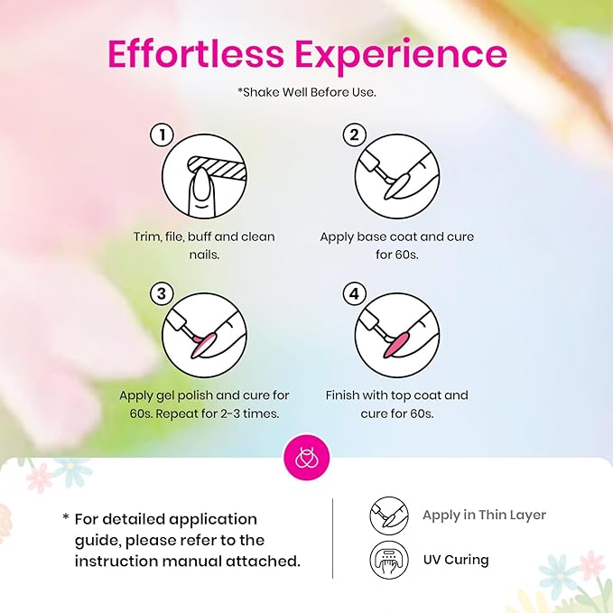 Beetles Gel Nail Polish Set - Magical Kingdom Cat Eye Gel Polish Kit, 20 Colors Bright Pink Blue White Black Green Purple Pastel, Soak Off LED UV with 3Pcs Base Top Coat Holiday Nail Gifts for Women