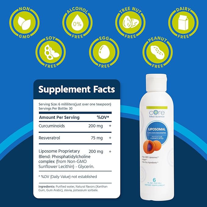 Core Med Science Liposomal Curcumin Resveratrol 200mg Curcumin and 75mg Resveratrol - 6 Fl Oz Liquid - High Absorption Curcumin Supplement