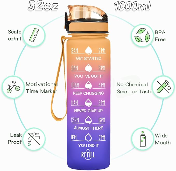 Enerbone Water Bottle, Leakproof BPA & Toxic Free, Motivational Water Bottle with Times to Drink and Straw, Fitness Sports Water Bottle with Strap for Office, Gym, Outdoor Sports