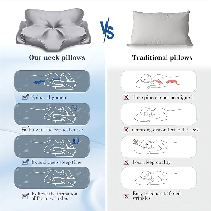 CCidea Ergonomic Contour Memory Foam Pillow for Side Sleepers, Breathable Cervical Support Pillow with Removable Cover
