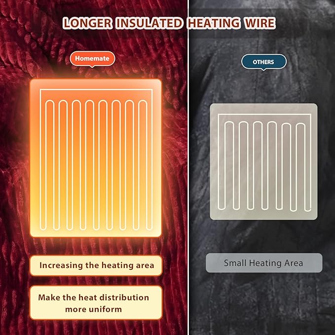 Homemate Heated Blanket Electric Throw - 50"x60" Heating Blanket Throw 1/2/4/6/8 Hours Auto-Off 10 Heat Levels Over-Heat Protection Soft Flannel Sherpa ETL Certification