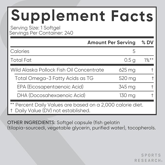 Sports Research® Omega-3 Fish Oil Mini Gels - Sourced from Wild Alaska Pollock w/Omega-3 EPA & DHA - Burpless, Bovine Free, Non-GMO, & MSC Certified Sustainable - 240 Count