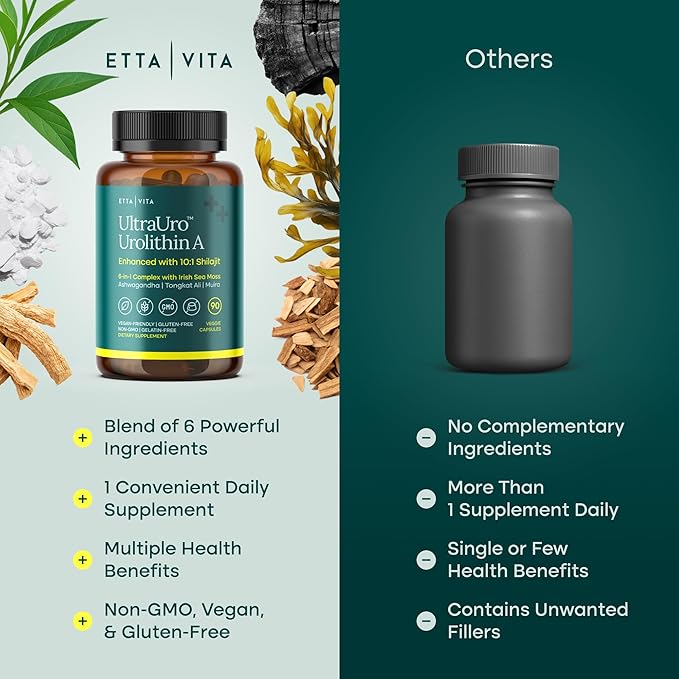 Anti-Aging Urolithin-A Complex with Shilajit, Organic Sea Moss, Ashwagandha, Tongkat Ali - Cellular Energy, Focus, Vitality, Hormonal & Mitochondria Support - Vegan Noni Longevity Supplement
