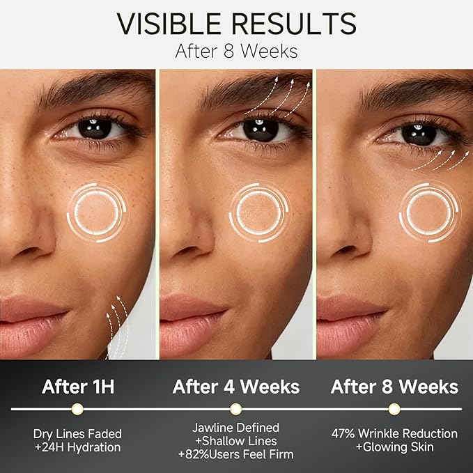 Face Moisturizer for Women, Anti-Aging Night Cream to Reduces Wrinkles and Firms Skin, Boosts Collagen | 48H Hydration, Peptides, Vitamin C & Vit E, Tightening Skin Care