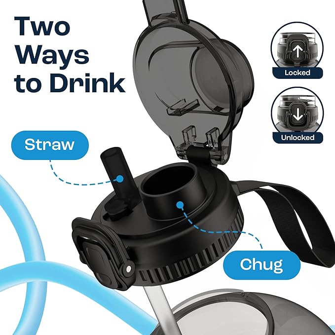 AQUAFIT Half Gallon Water Bottle with Time Marker - Straw & Chug Lid - BPA Free Gym Water Bottle with Straw - Big Gallon Jug (Clarity, 64 oz - 2in1 Lid)