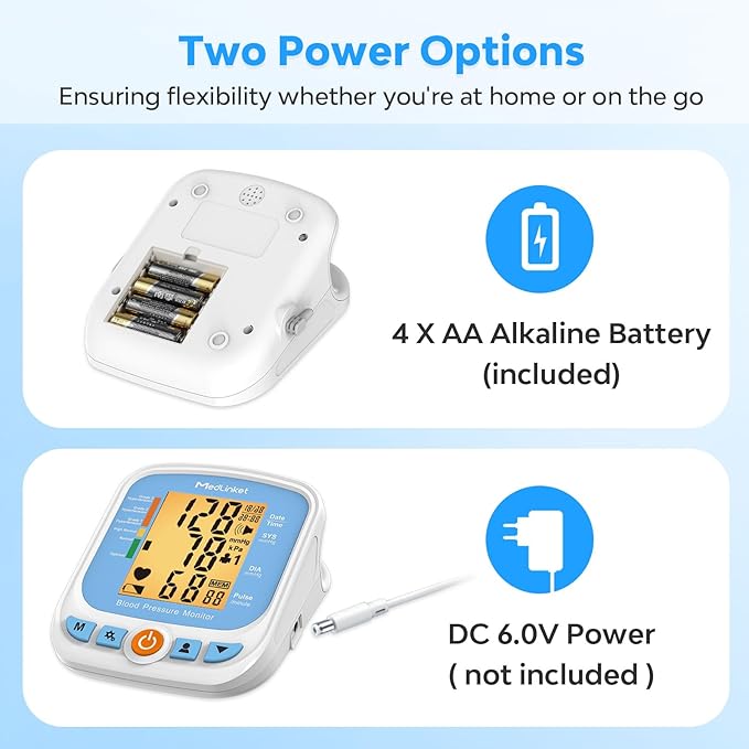 ESM201 Blood Pressure Monitors for Home Use, 9-17" Wide Range Adjustable Blood Pressure Cuff and Big Numbers Display Backlit, Irregular Heartbeat Detector