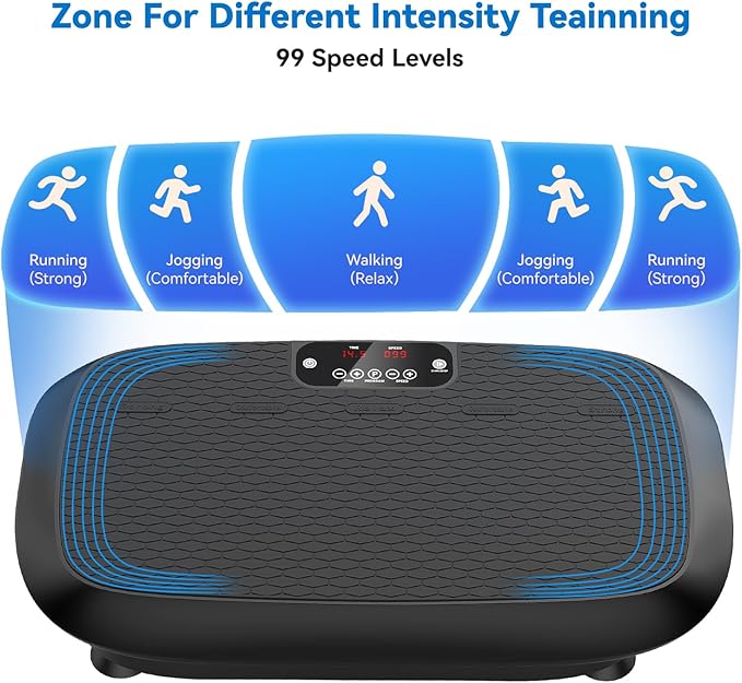 Premium Vibration Plate Exercise Machine for Lymphatic Drainage, Weight Loss, Whole Body Workout Power Vibration Plate, Shake Plate,Home Gym Fitness Equipment