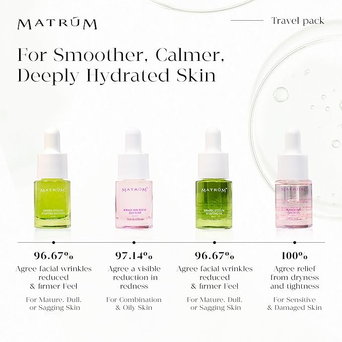 MINI Discovery & Travel Size Set - 4 x Mini Face oil for Deep Repair & Radiance Boost &Firming