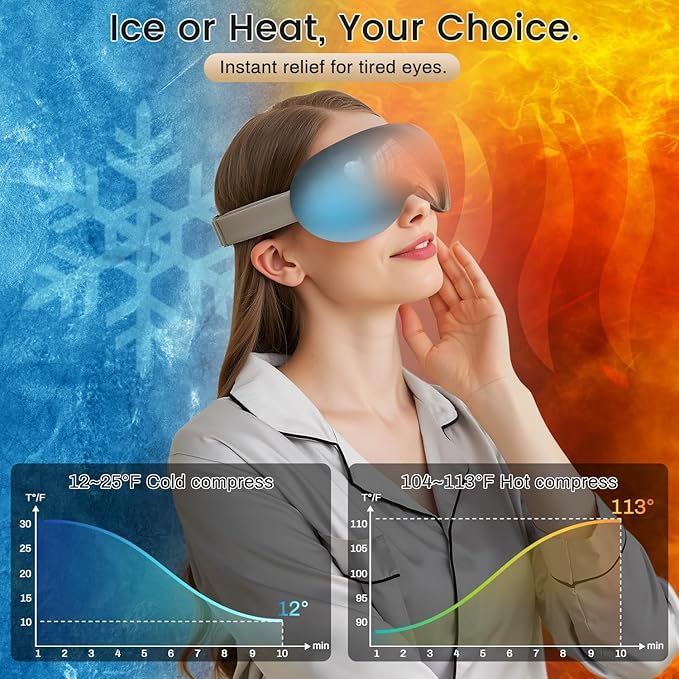 Eye Massager with Heat and Cooling for Migraines – 14 Massage Nodes for Eye Strain Relief, Rechargeable Bluetooth Music, Improve Sleep, Birthday & Holiday Gifts for Women and Men (Black)