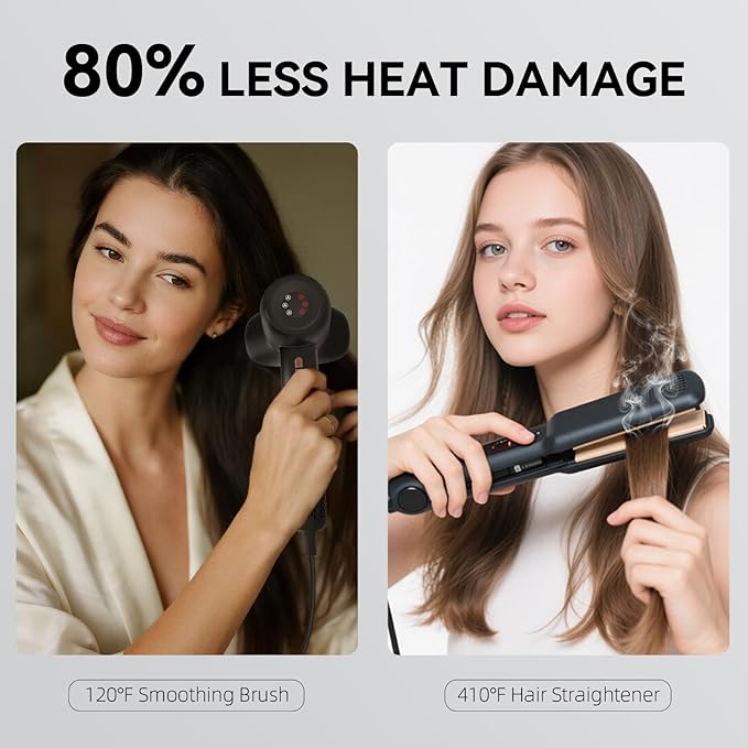 Hair Dryer,Less Heat Damage 160,000RPM High Speed Blow Dryer,Negative Ionic Care Hair Dryer,Fast Drying Ionic Blow Dryer,Thermo-Control Low Noise with Smoothing Brush & Diffuser