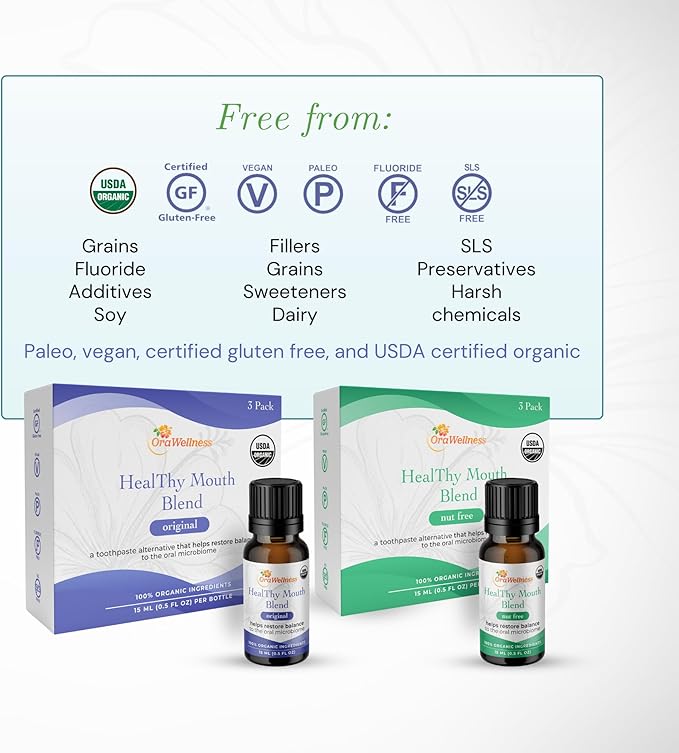OraWellness Healthy Mouth Blend Organic Tooth Oil, Fluoride Free Made in The USA Toothpaste & Mouthwash Alternative Tooth, Natural Rinse for Healthy Teeth & Gums for Women, Men and Kids, Pack of 1