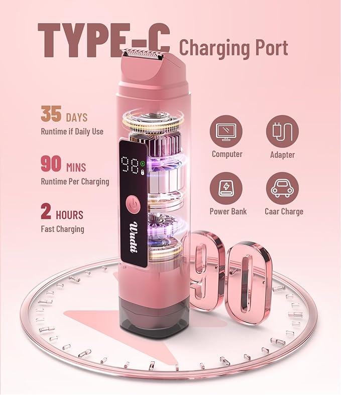 Lady Shaver & Trimmer Set - Electric Bikini/Body Razor with Dual Heads | IPX6 Waterproof, LED Screen, Rechargeable for Legs/Underarm