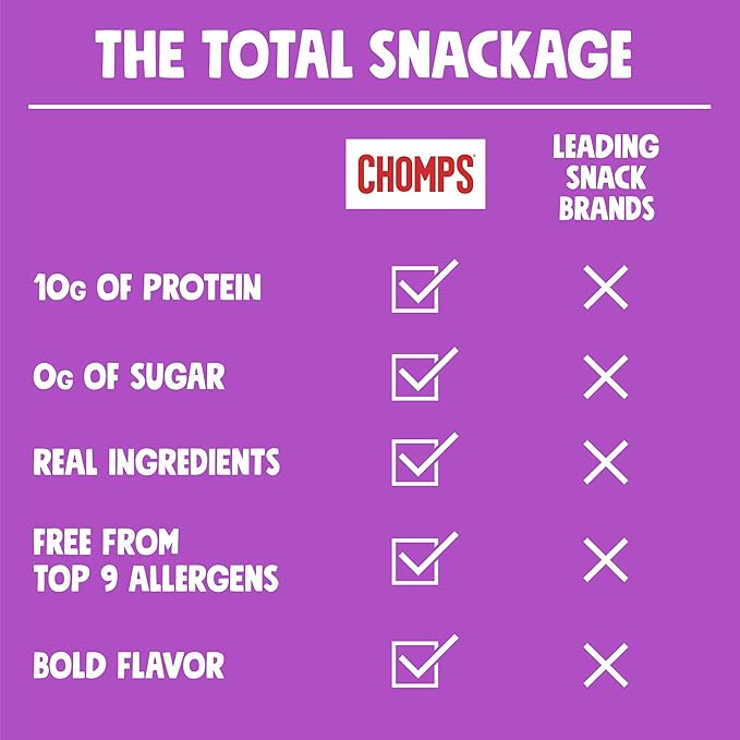 Chomps Grass-Fed and Finished Taco Beef Jerky Snack Sticks 10-Pack - Keto, Paleo, Whole30, 10g Lean Meat Protein, Gluten-Free, Zero Sugar Food, Non-GMO