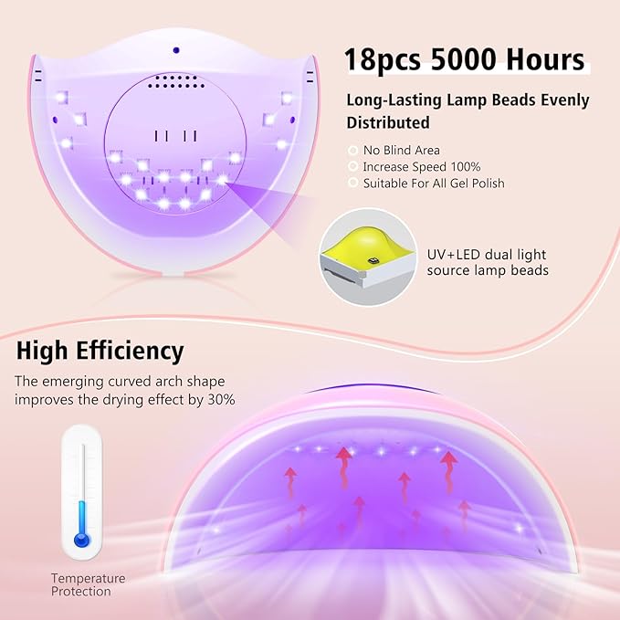 72W UV LED Nail Lamp, 2026 New Upgrade UV Light for Gel Nails with 18 Beads, 3 Timer Nail Dryer, LCD Display, Auto Sensor, Professional Nail Lamps for Gel Polish – Perfect Christmas Gifts, Pink Lamp