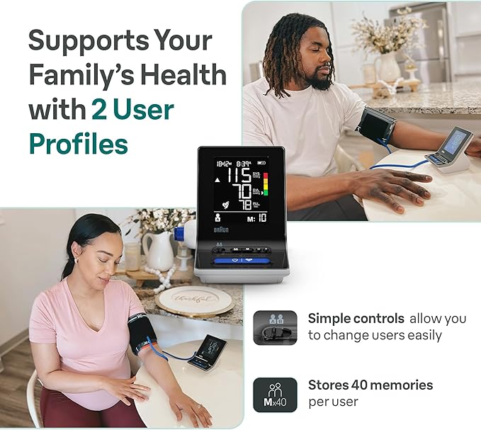 Braun ExactFit 3 Blood Pressure Monitor for Home Use, Blood Pressure Machine, Color-Coded, High BP Monitor, 2 Upper Arm Cuff Sizes, 80 Memory Slots