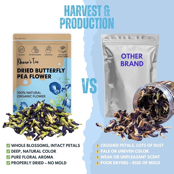 KHWAN’S TEA Butterfly Pea Flower - Premium Dried Blue Butterfly Pea Tea, Herbal Caffeine‑Free, Natural Food Coloring