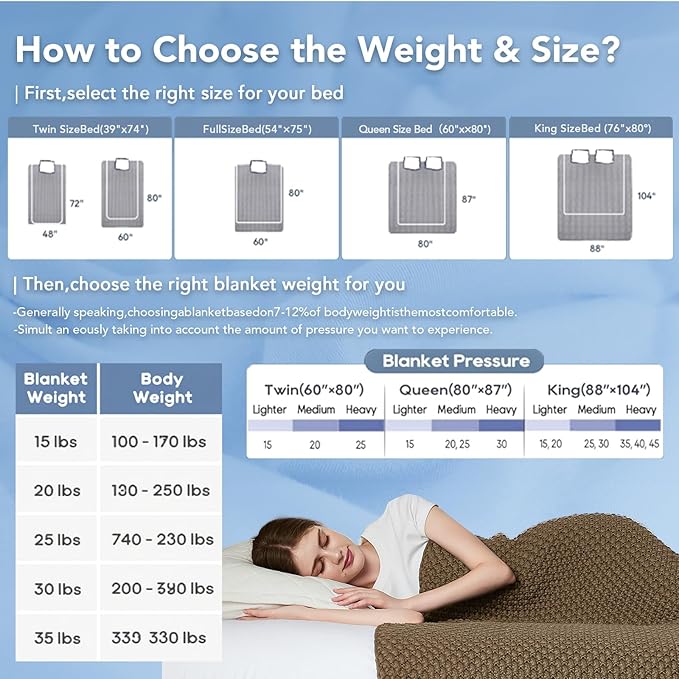 Topcee Knitted Weighted Blanket - 50"x60" 5lbs Cooling Chunky Knit Heavy Blanket for Adults Cable Yarn Knit Decorative No Beads Soft, Cozy and Cooling Weighted Throw Blankets Machine Washable