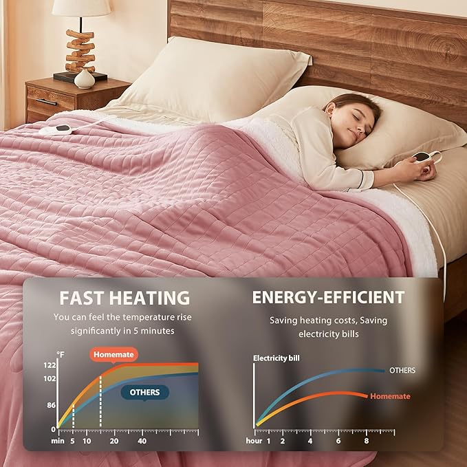 Homemate Electric Heated Blanket King Size - 100"x90" Heating Blanket King Size Dual Control 1/2/4/6/8 Hours Auto-Off 10 Heat Level Over-Heat Protection Flannel Sherpa ETL Certification