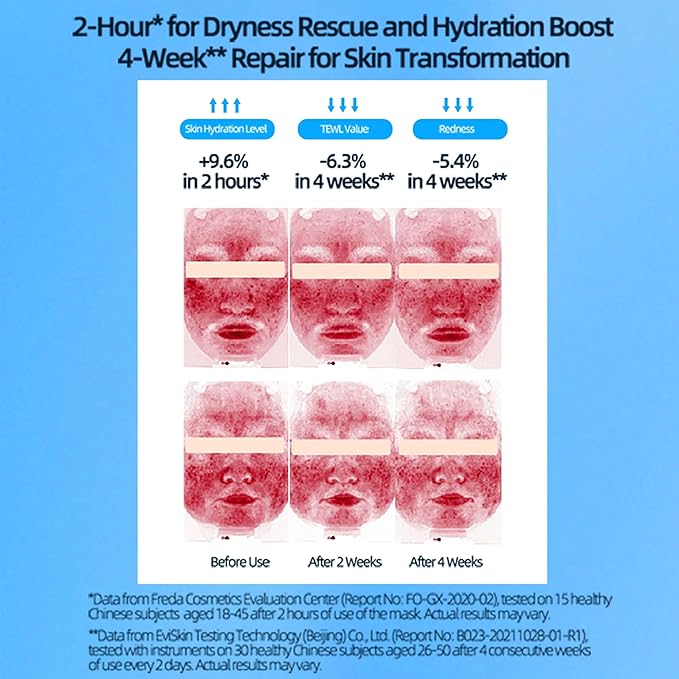 YILIAN Hydrating Face Masks with 5 Hyaluronic Acids & Ceramides, Moisture Barrier Repair, Deep Serum Infused Diatomite Fiber Sheet, Soothing for Tired or Sensitive Skin, 28g x10ea