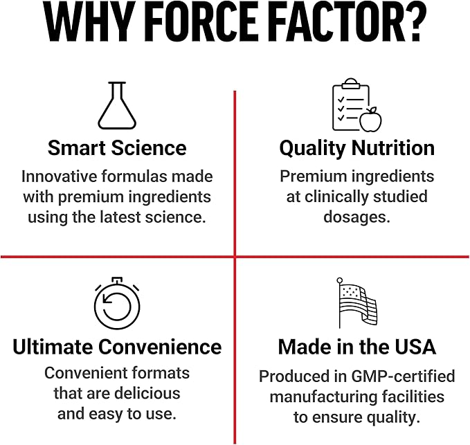 Force Factor Creatine Monohydrate Powder, 5g Micronized Dose to Support Muscle Growth, Strength, Recovery, Cognitive Health & Memory, Unflavored, 60 Servings