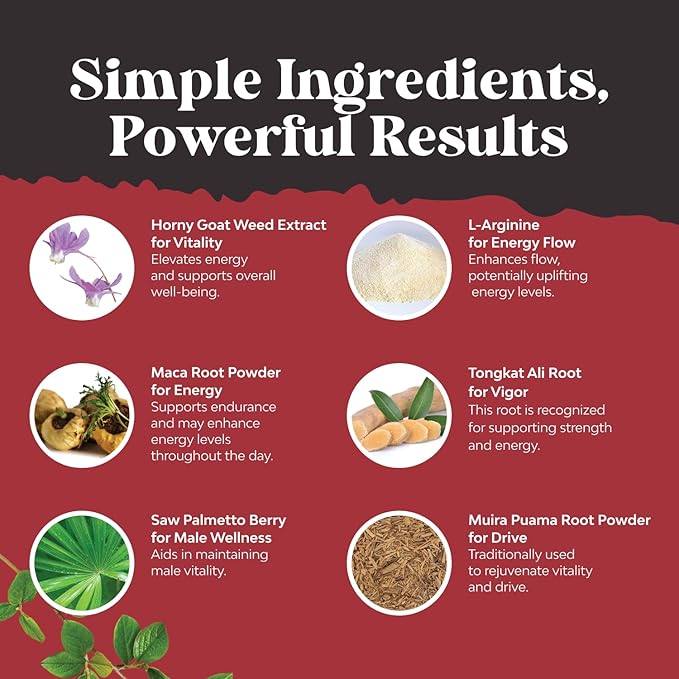 Horny Goat Weed for Men - Extra Strength Male Supplement with Black Maca Root, Tongkat Ali, Saw Palmetto & Panax Ginseng Extract for Stamina & Energy - 60 Capsules