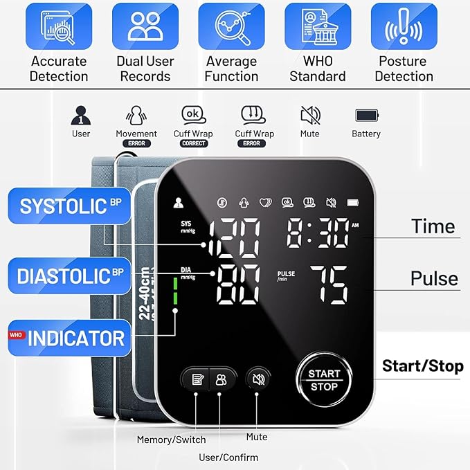Blood Pressure Monitor Upper Arm Monitors for Home Use Adjustable 8.7"-16.5" Cuff LED Display 2x120 Memory Intelligent Voice Portable Machine with Storage Bag