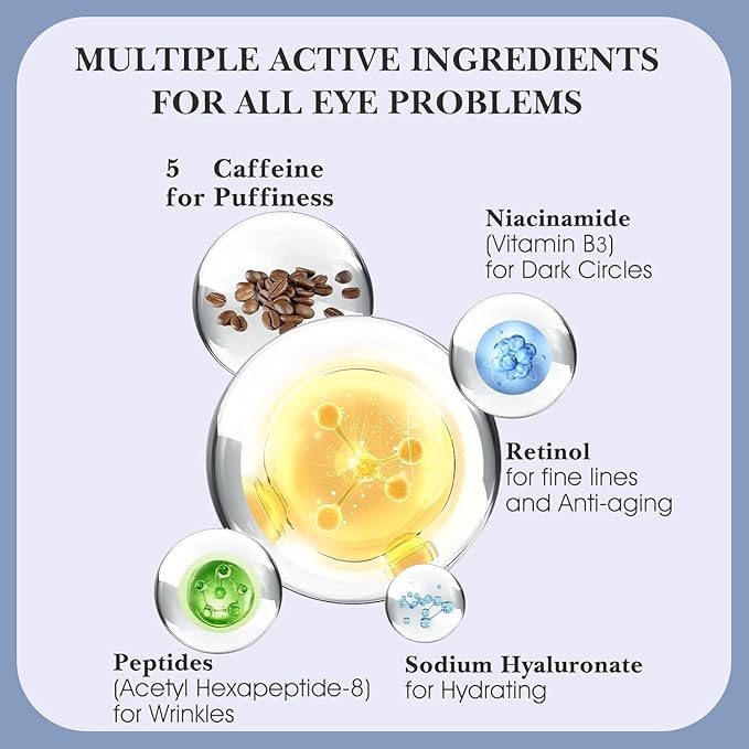 5% Caffeine & Retinol Eye Cream with 360° Roller – Hydrating & Anti-Aging Formula for Fine Lines, Puffiness, Dark Circles & Bags – Moisturizing Treatment Serum for Women & Men