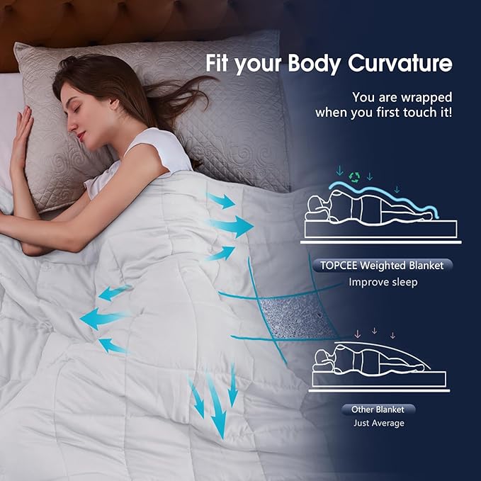 L'AGRATY Weighted Blanket - 48"x72" 15lbs Cooling Breathable Heavy Blanket Microfiber Material with Glass Beads for Adult All-Season Summer Fall Winter Soft Thick Comfort