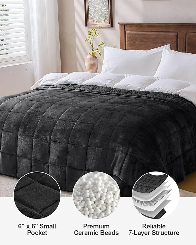 Super Fuzzy Soft Sherpa Fleece Weighted Blanket, 15 lbs Dual Sided Fluffy Heavy Weighted Blankets for Adults - No Bunching with Double Layers of Soft Inner Lining (80"x 87", 15 Pounds)