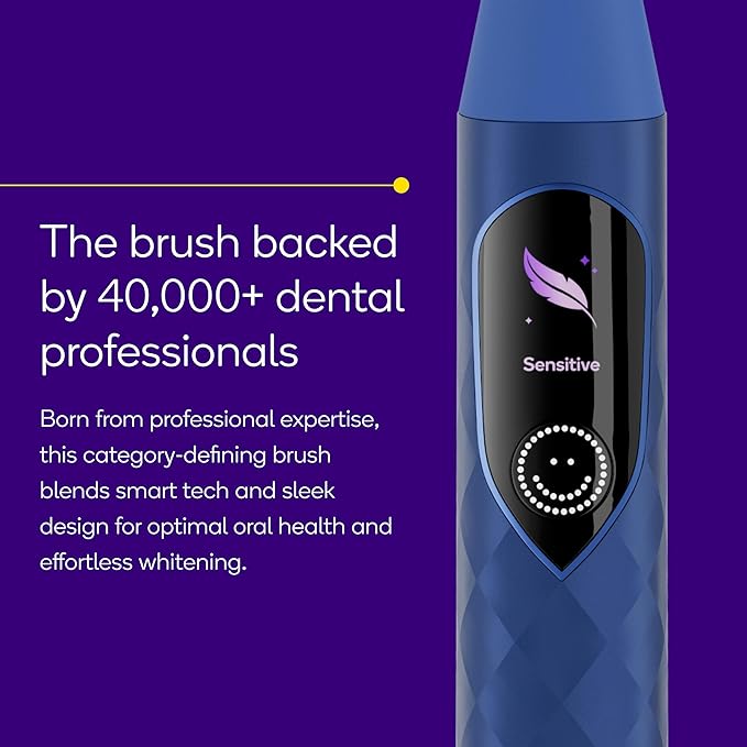 Burst Pro Sonic Advanced Electric Toothbrush for Adults (Blue) | Soft Bristles | 33,000 Vibrations | Long-Lasting Battery and Multiple Brushing Modes