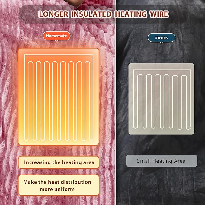 Homemate Electric Heated Blanket Twin Size - 62"x84" Heating Blanket Twin Size 1/2/4/6/8 Hours Auto-Off 10 Heat Level Over-Heat Protection Soft Flannel Sherpa ETL Certification