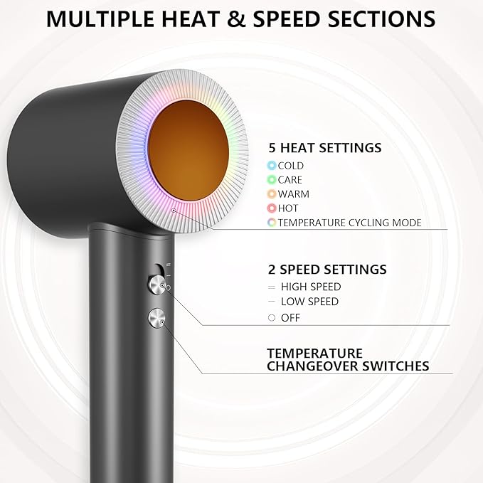 Hair Dryer, 160000 RPM Professional High-Speed Blow Dryer 2 Billion Negative Ionic Care Hair Dryer (Black Gray)