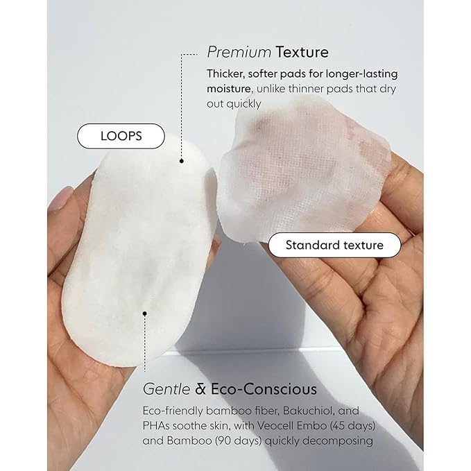 LOOPS Exfoliating Toner - Refine, Resurface, and Rebalance Skin - Pre-soaked Bamboo Pad - Skincare Toners for Face -Exfoliatings Treatment Toner -Exfoliating Pads