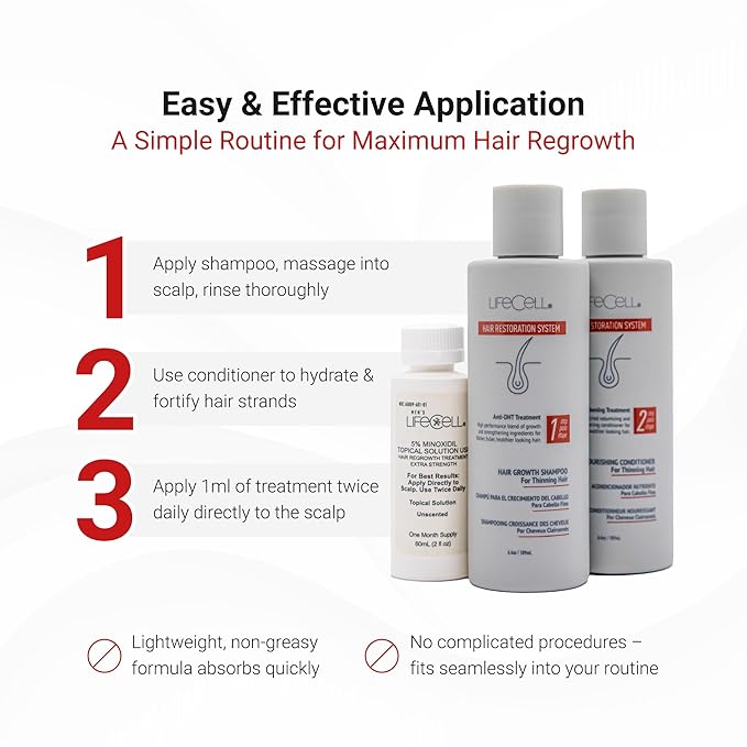 LifeCell Hair Restoration System for Men 5% – Hair Growth Treatment with Minoxidil, Anti-DHT Shampoo & Conditioner – Thicker, Fuller Hair – Supports Scalp Health & Hair Regrowth